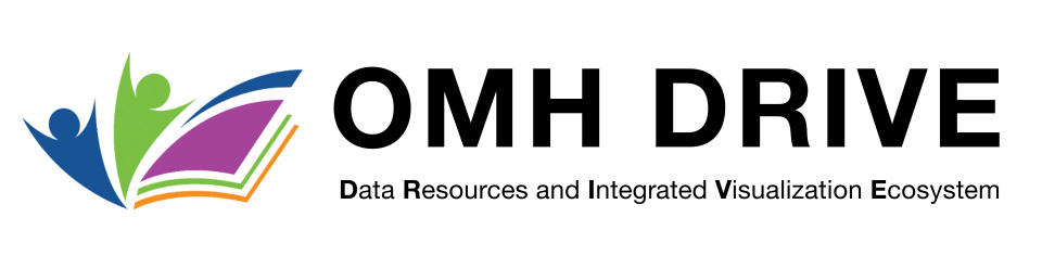 OMH DRIVE: Data Resources and Integrated Visualization Ecosystem